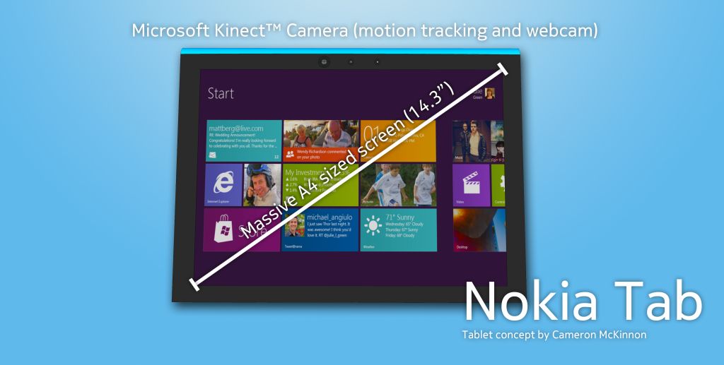 Nokia Windows 8 Tablet 